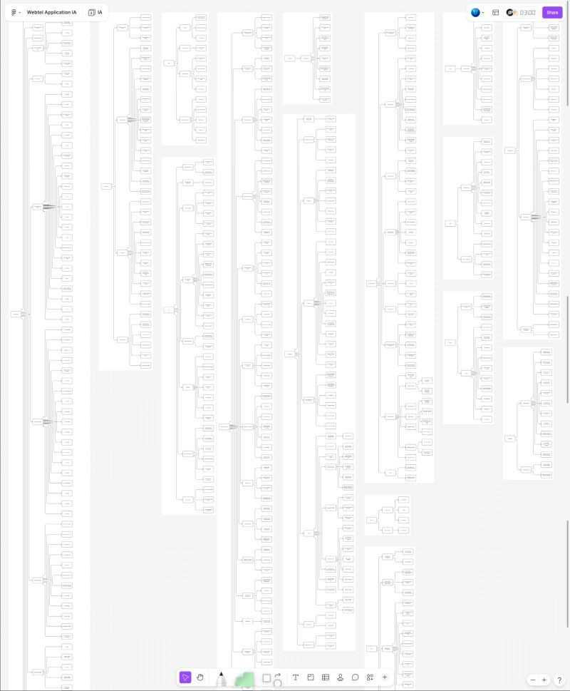 Hick's Law cognitive load chart plotting drop from 3.46 to 2.32 bits